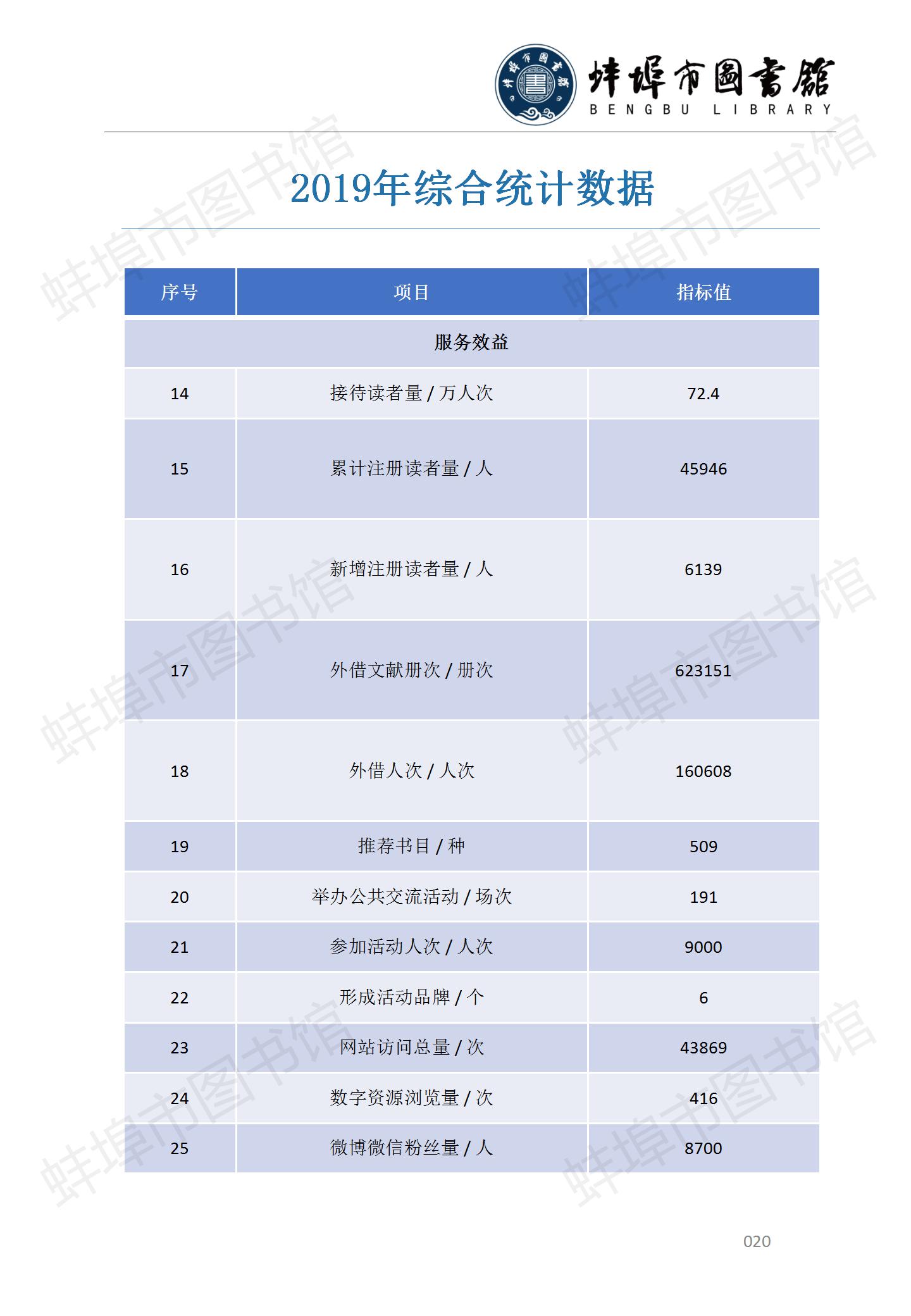 2019年年报_24.jpg