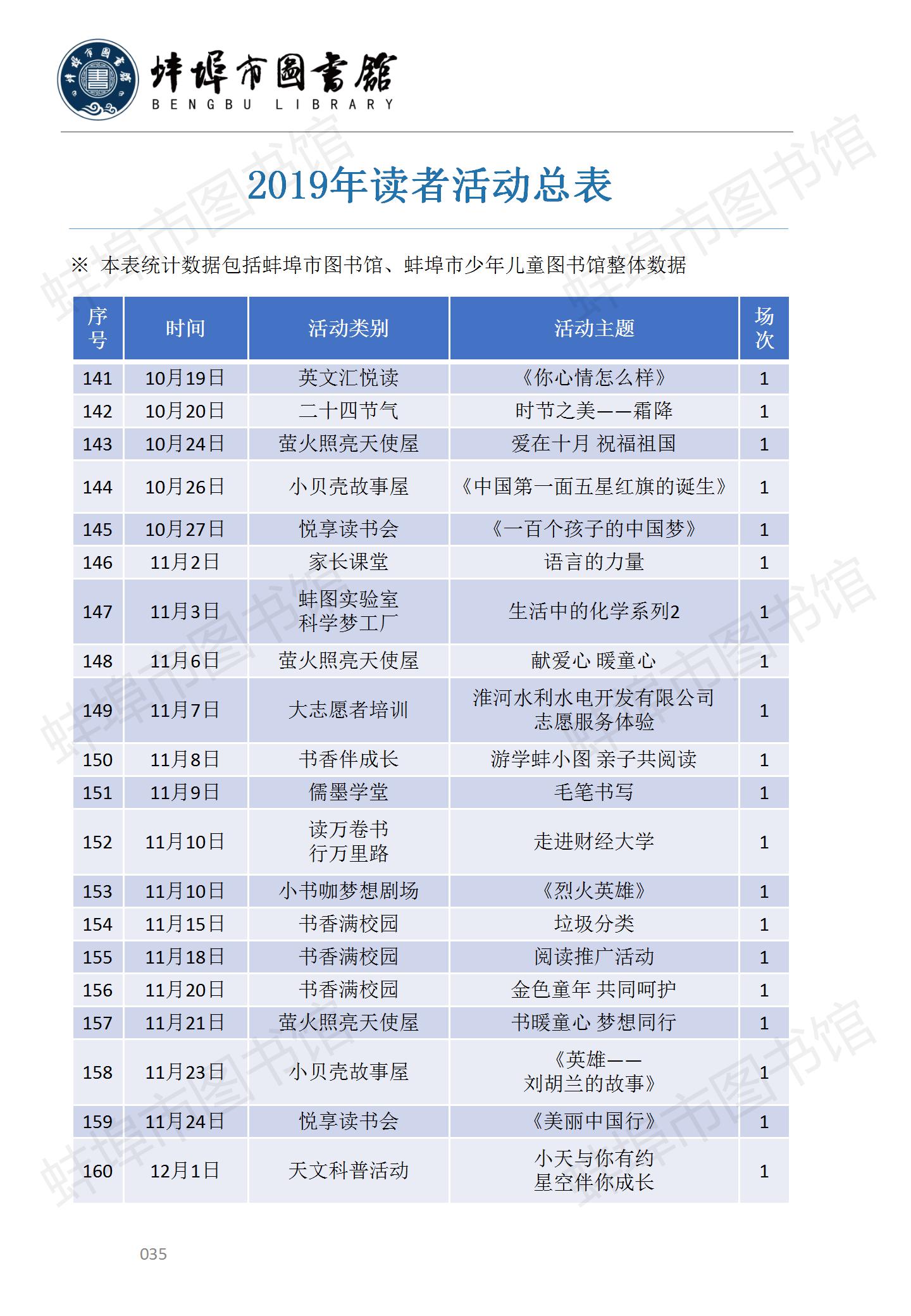 2019年年报_39.jpg